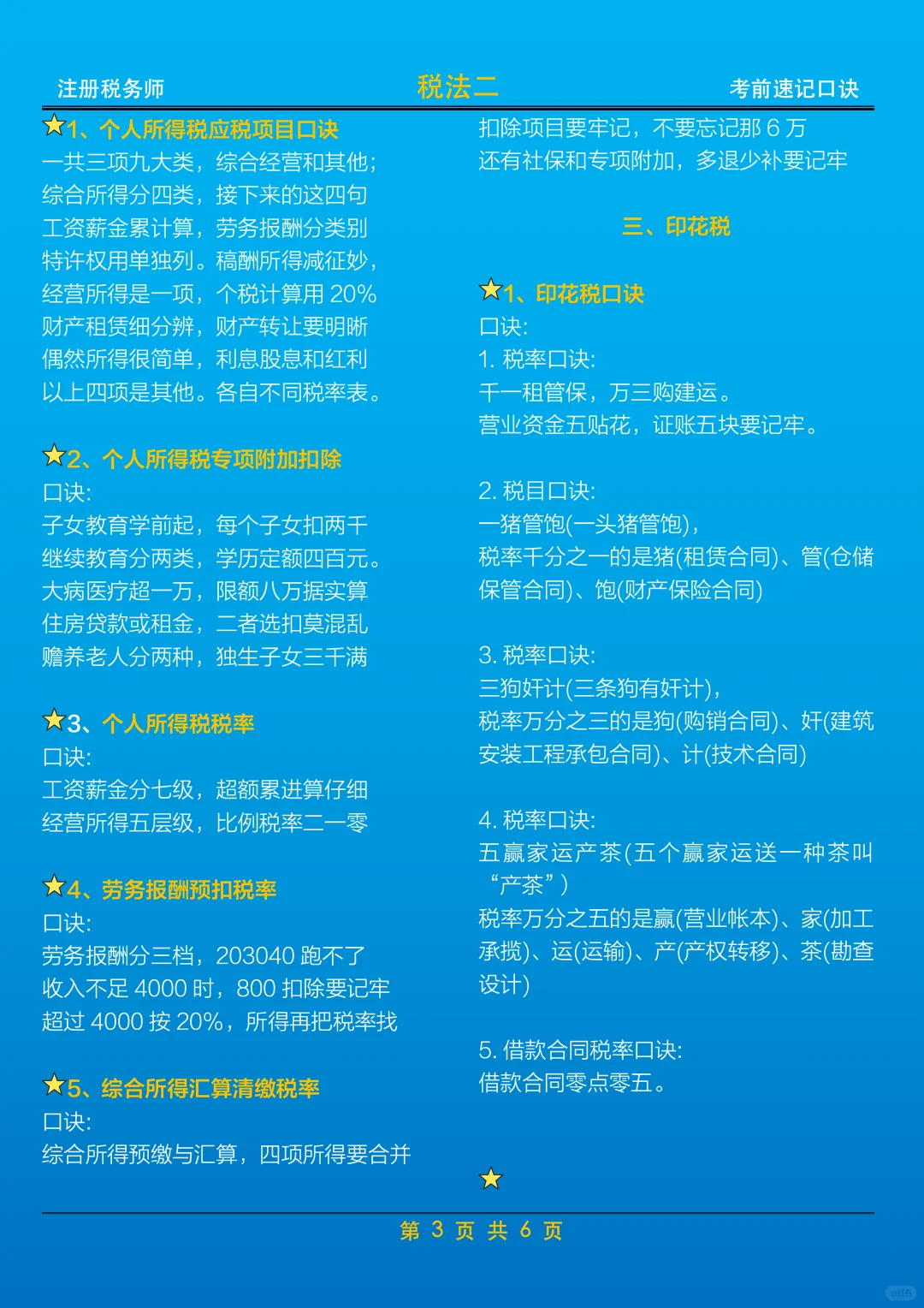 速存：《税法二》考前记忆口诀