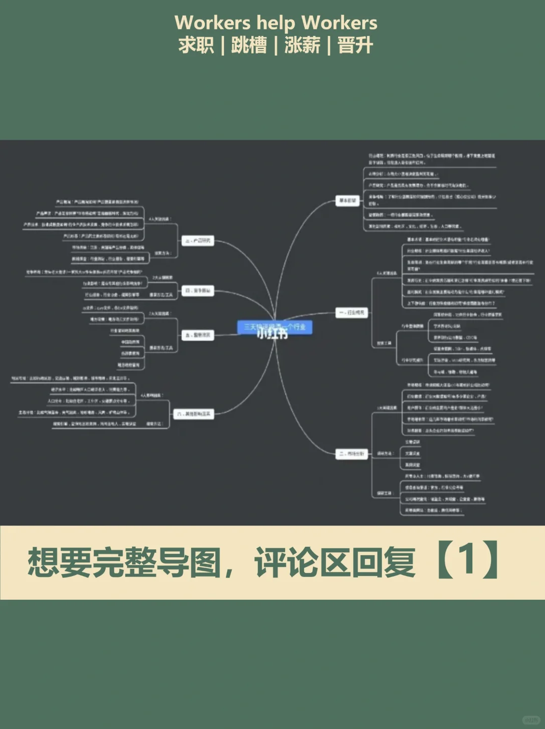 行业报告 | 6步教你写出靠谱行业分析?