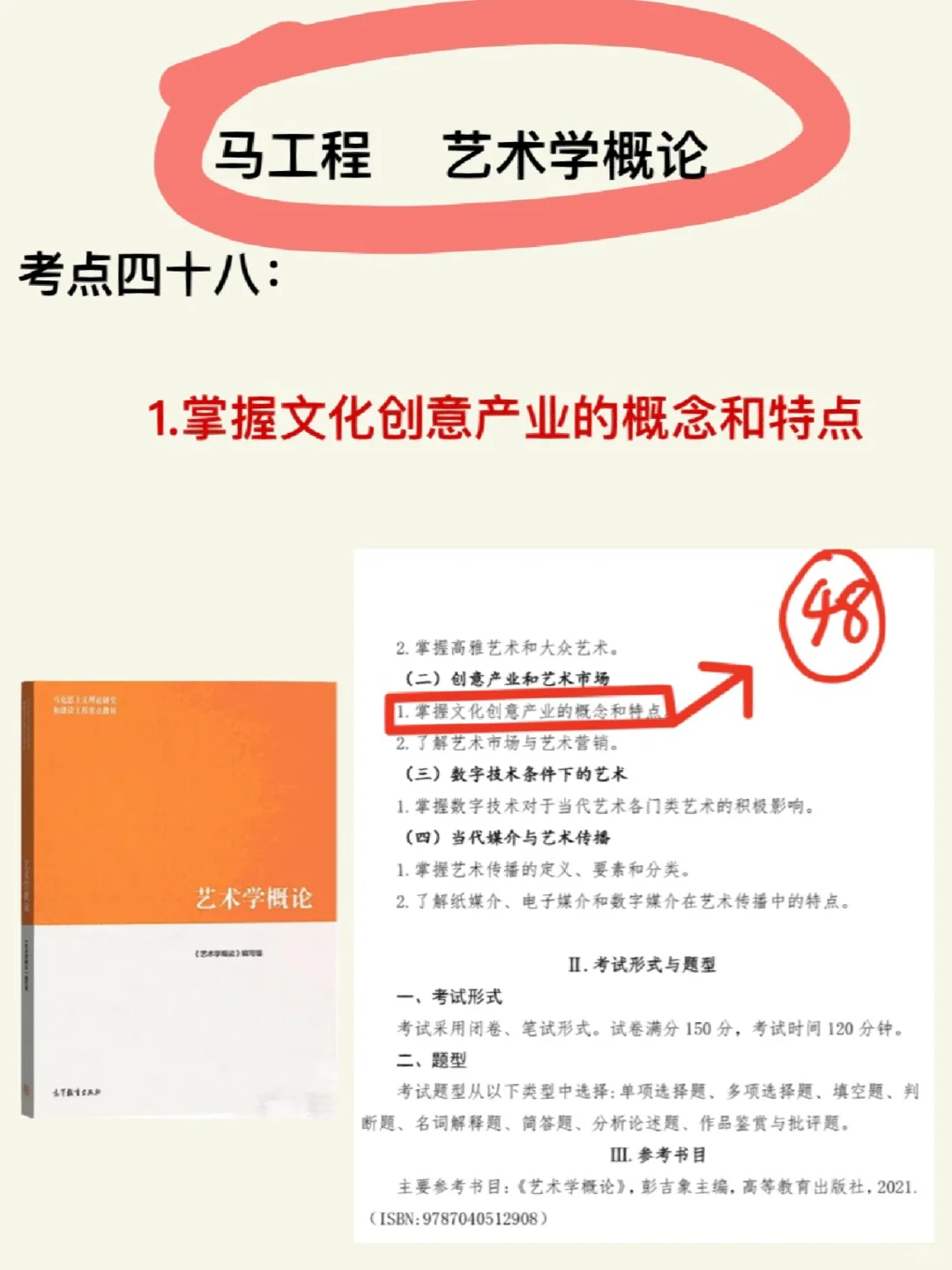 艺术学概论｜考点分析48??