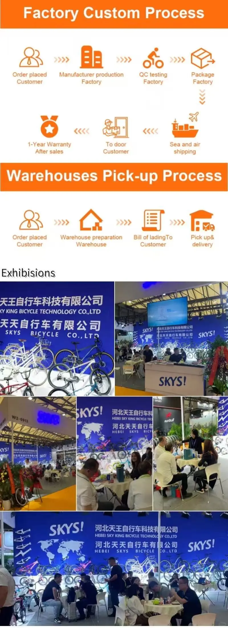 ?【12年源头工厂】E-bike/E-scooter外贸直供