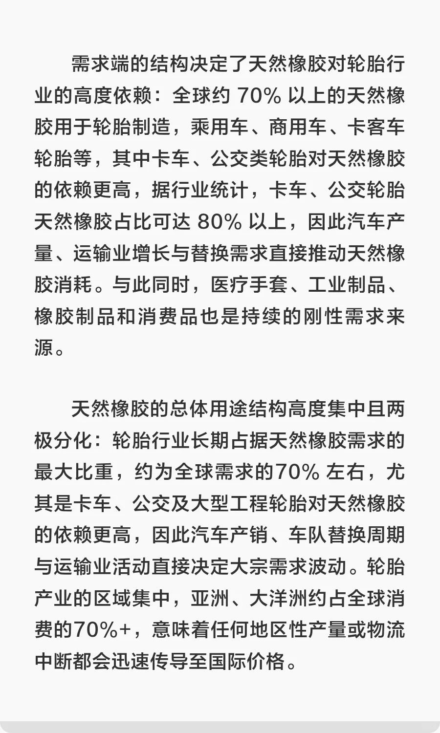 天然橡胶市场分析与未来发展展望