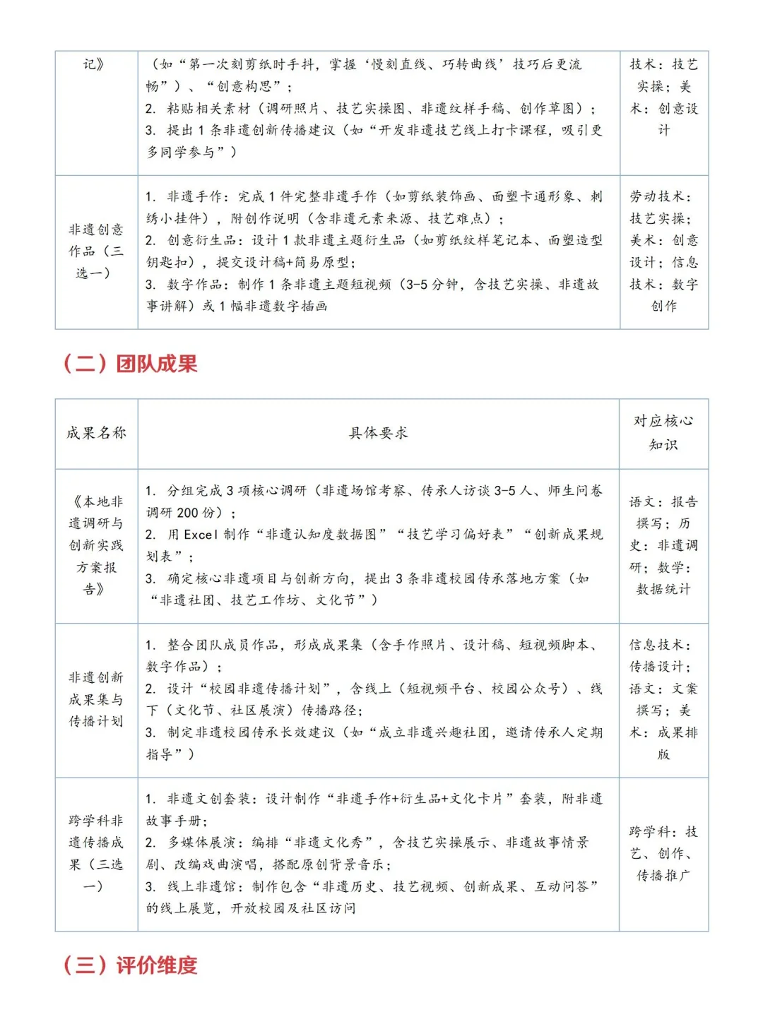 跨学科项目式学习案例，校园非遗文化传承与