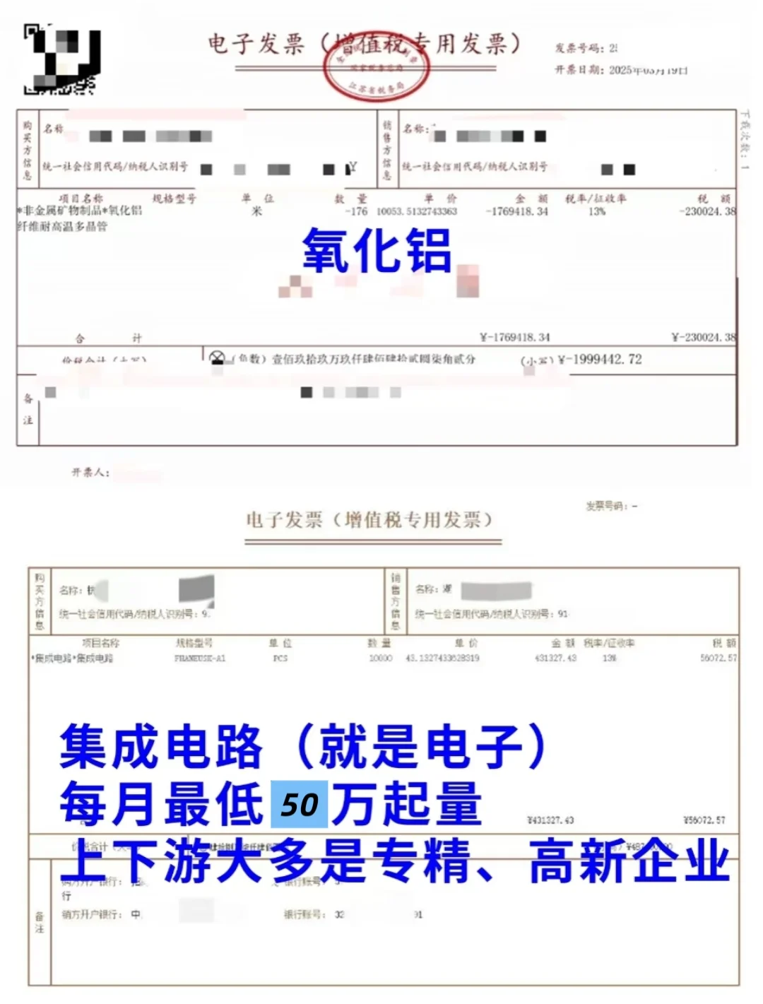 贸易增量案例分享之热销产品