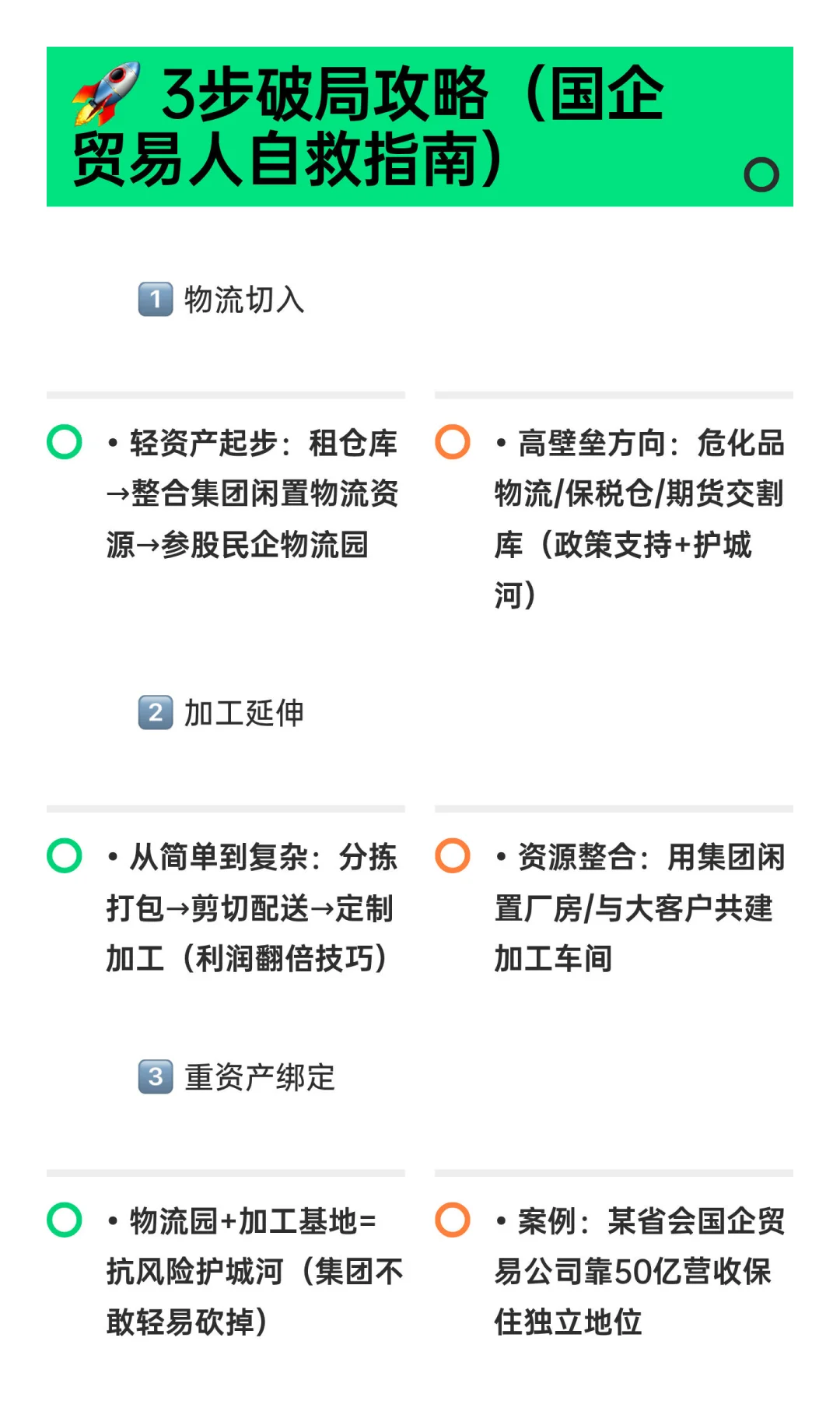 ?国企贸易人必看｜不转型=等死？3步破局指南