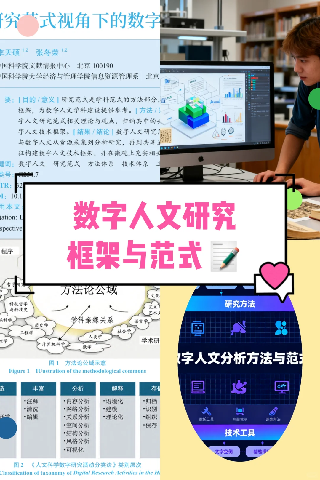 研究范式视角下数字人文技术框架研究?