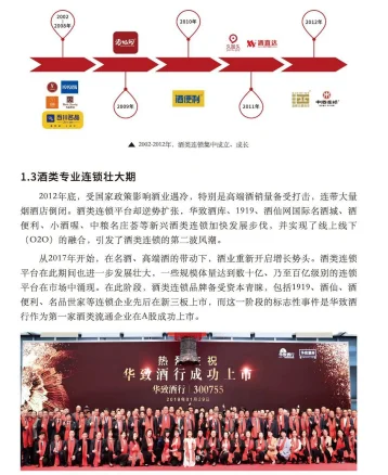 2025年中国酒类零售连锁行业发展白皮书-35