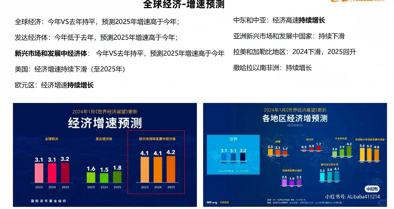 下一个风口就是包装印刷➕外贸