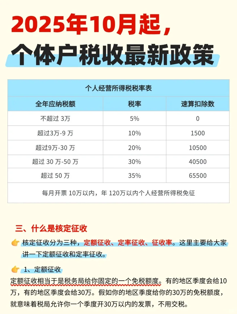 2025年10月起,个体户税收最新政策‼️