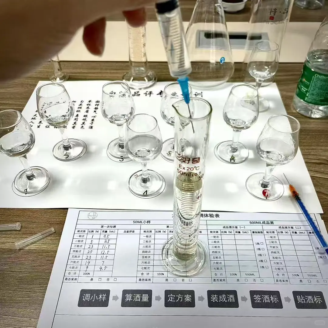 品酒师培训