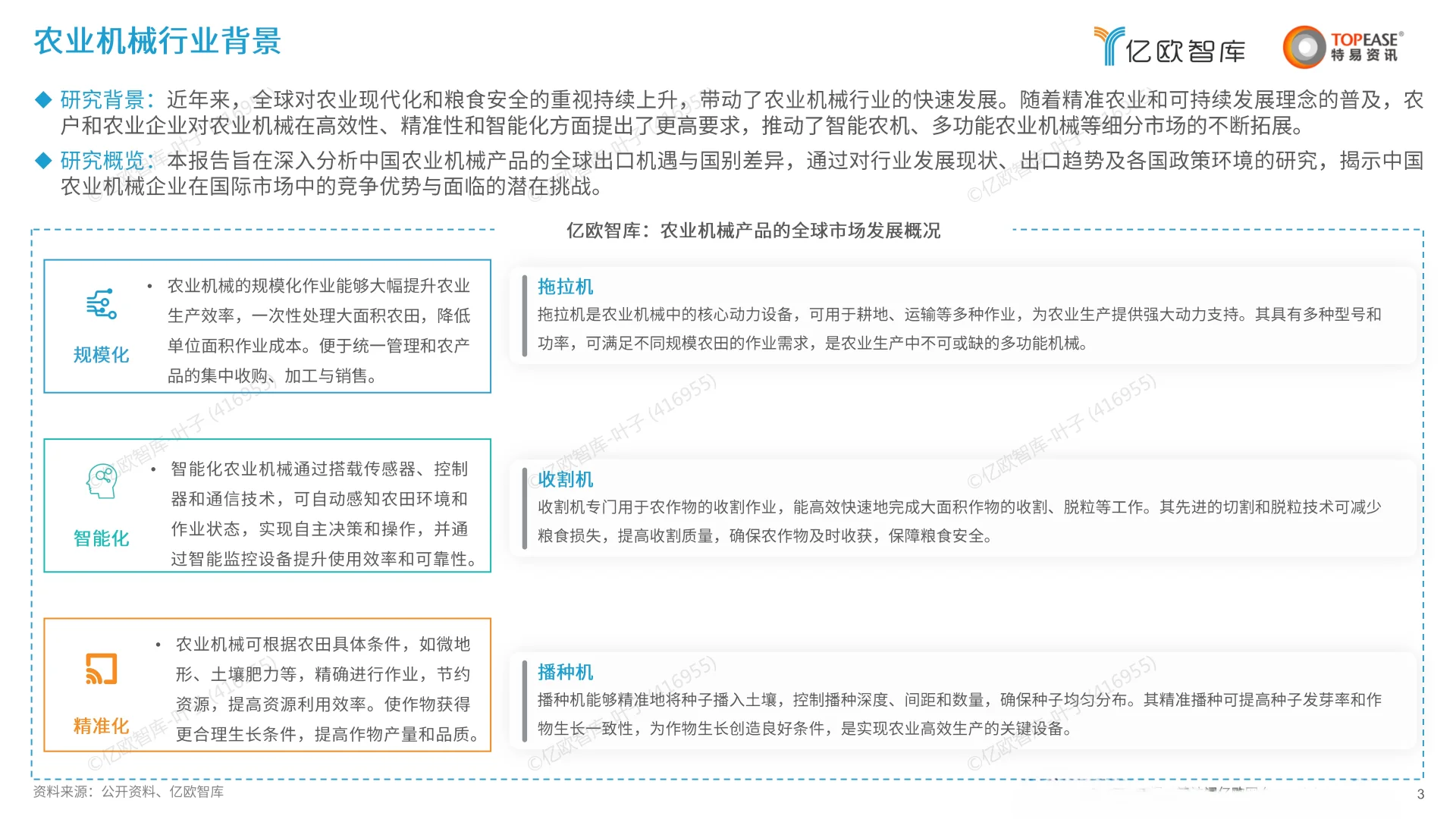 中国农用机械出海国别机会洞察报告