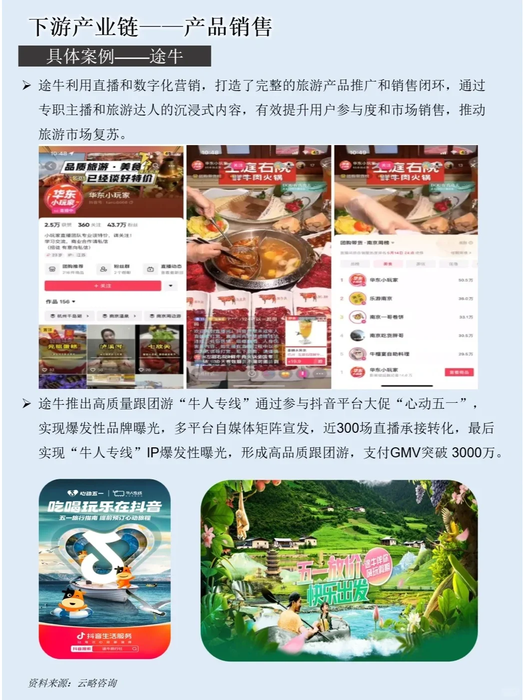 当下火爆的文旅产业链，你了解多少？