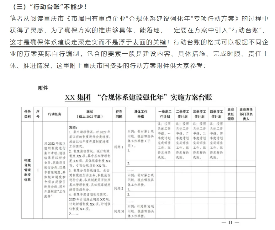 4步策略!教你从0到1搭建企业合规管理体系