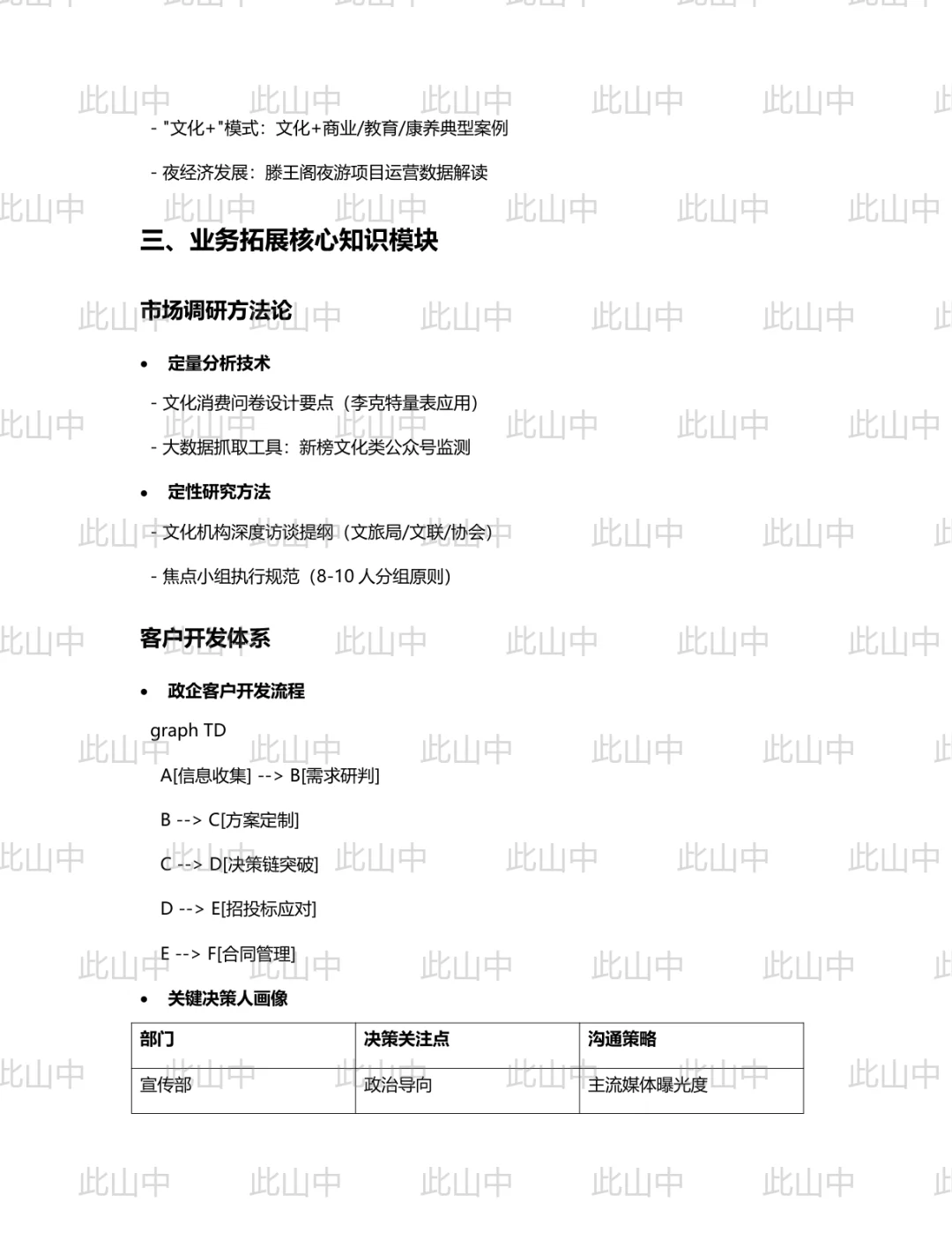 江西文演数字文化产业有限公司招聘