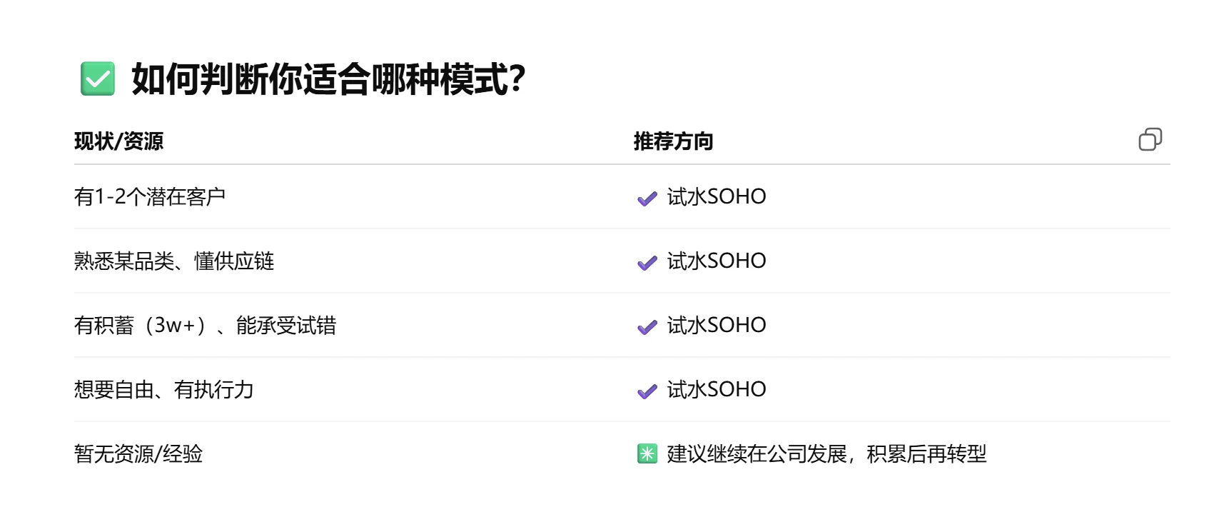 一旦知道传统贸易的盈利模式就明白了