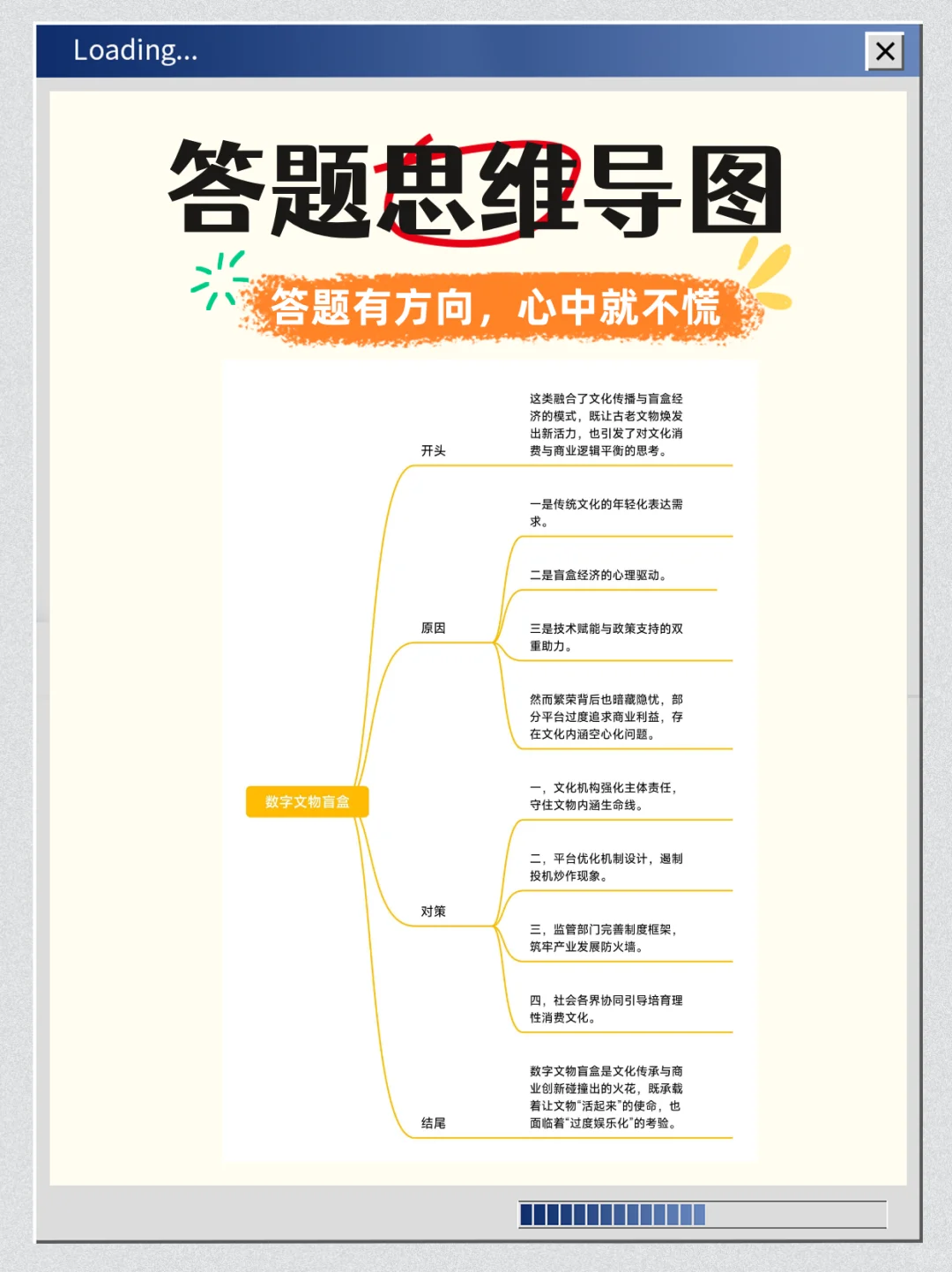 山东省事业编面试热点:数字文化盲盒