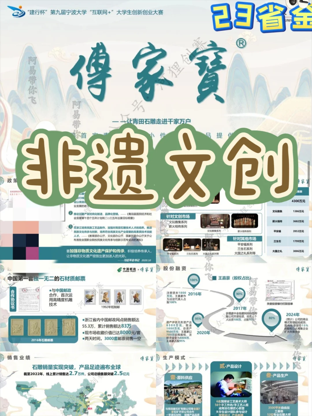 创新创业大赛必出金奖——非遗传承选题➕推荐