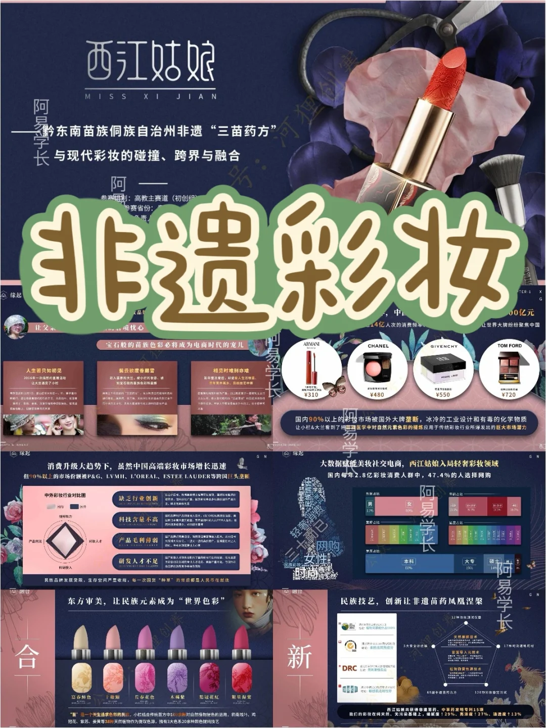 互联网➕非遗文化方向！告别选题难快来抄作业