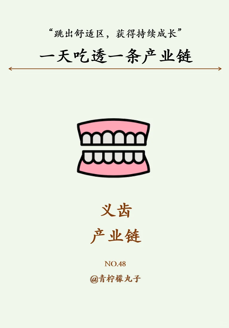 一天吃透一条产业链：No48 义齿