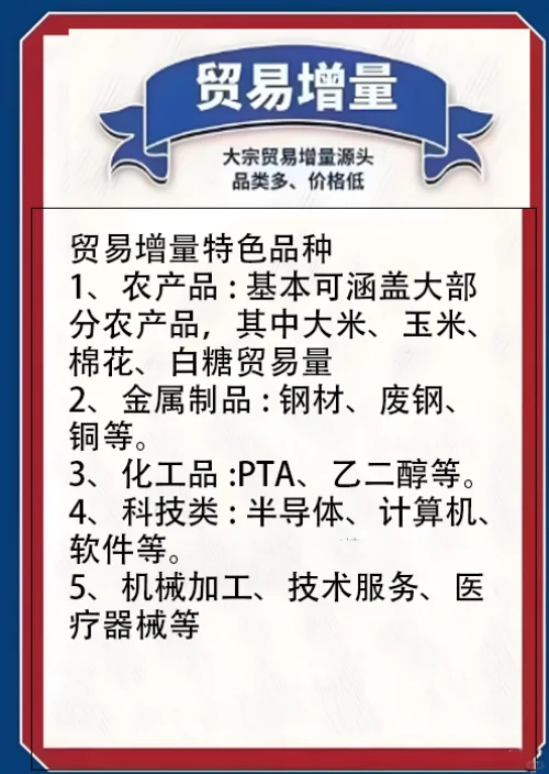 贸易增量特色品种1、农产品:基本可涵盖大部