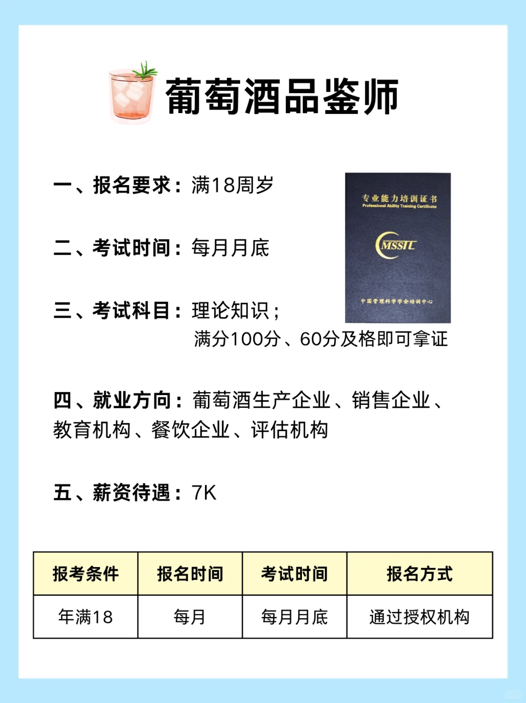 品酒行业高含金量证书红黑榜⁉️