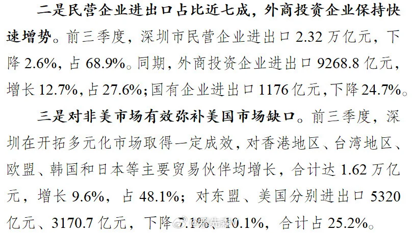 关于深圳国际航线的一些思考