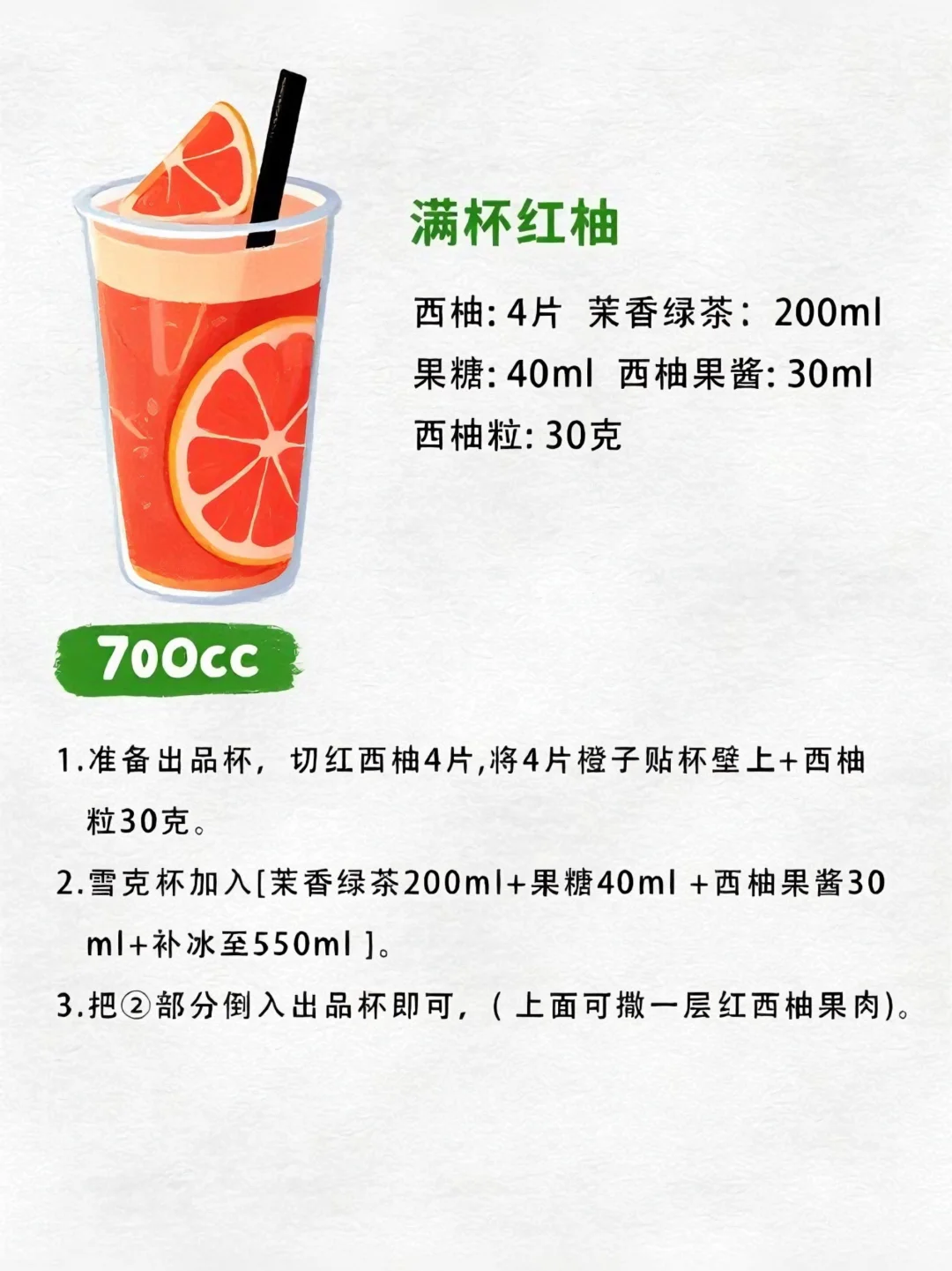 炎炎夏天，适合在家自制的饮品，水果茶配方