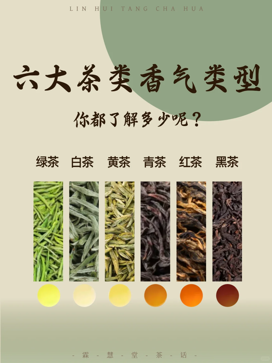 六大茶类“茶香”类型?,，你都了解多少