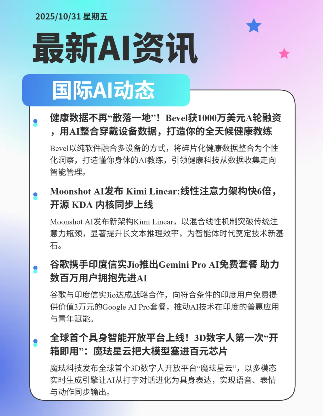 近期AI领域热点时事件①⓪③①
