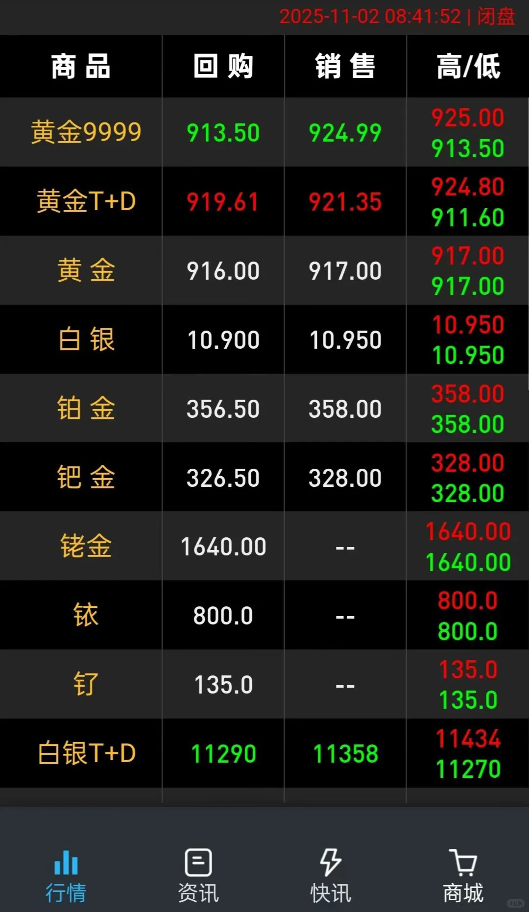 黄金加税解读！消费者不用担心