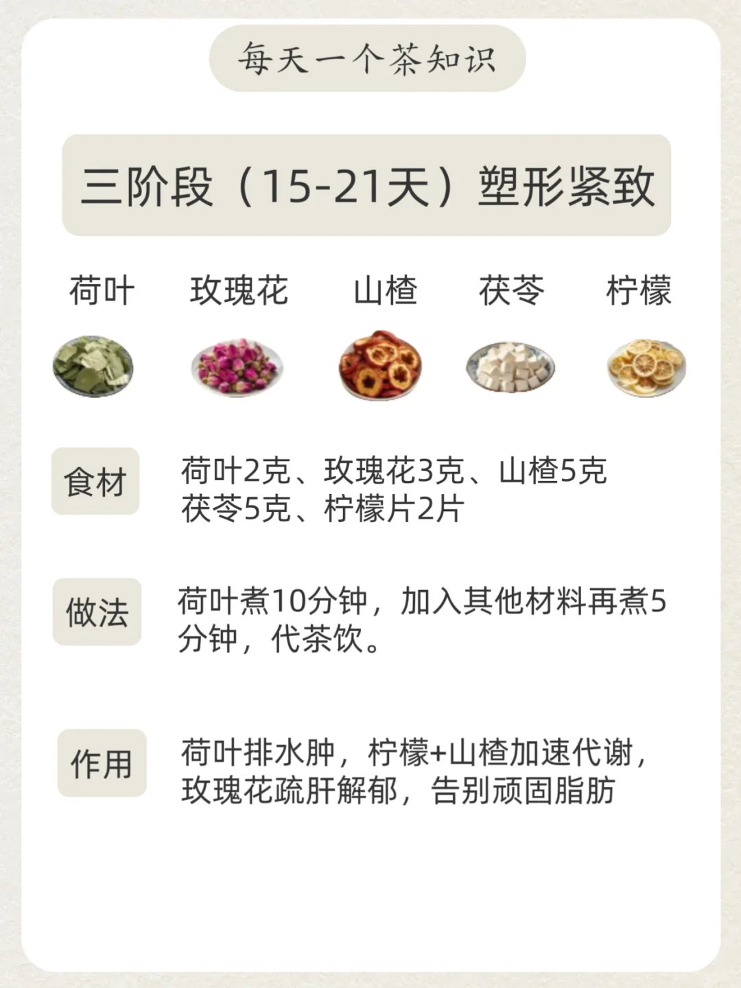 中医减脂茶21天喝出马甲线