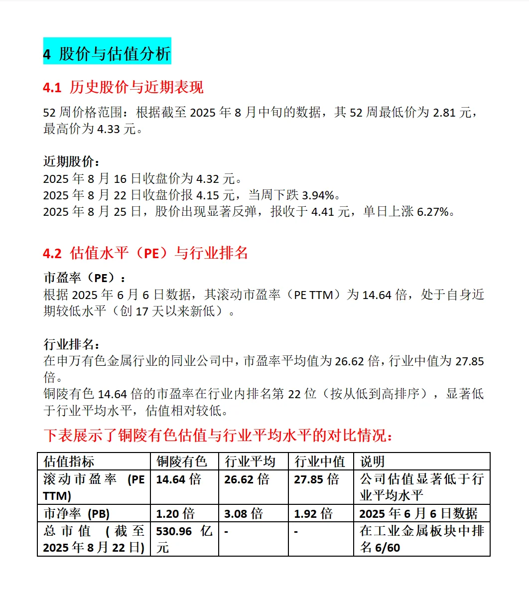 铜陵有色（000630.SZ）综合分析