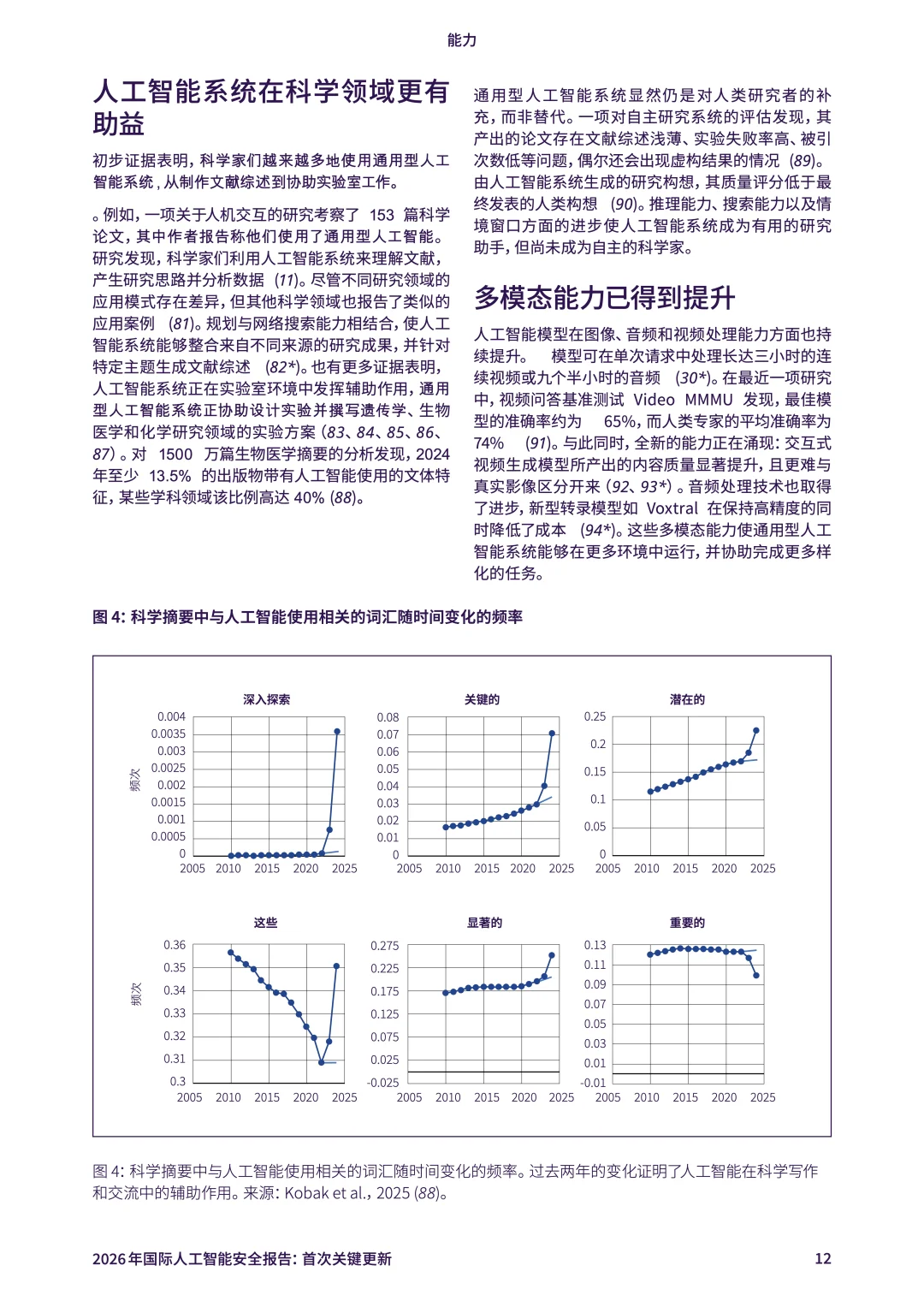 2026年国际人工智能安全报告：首次关键更新