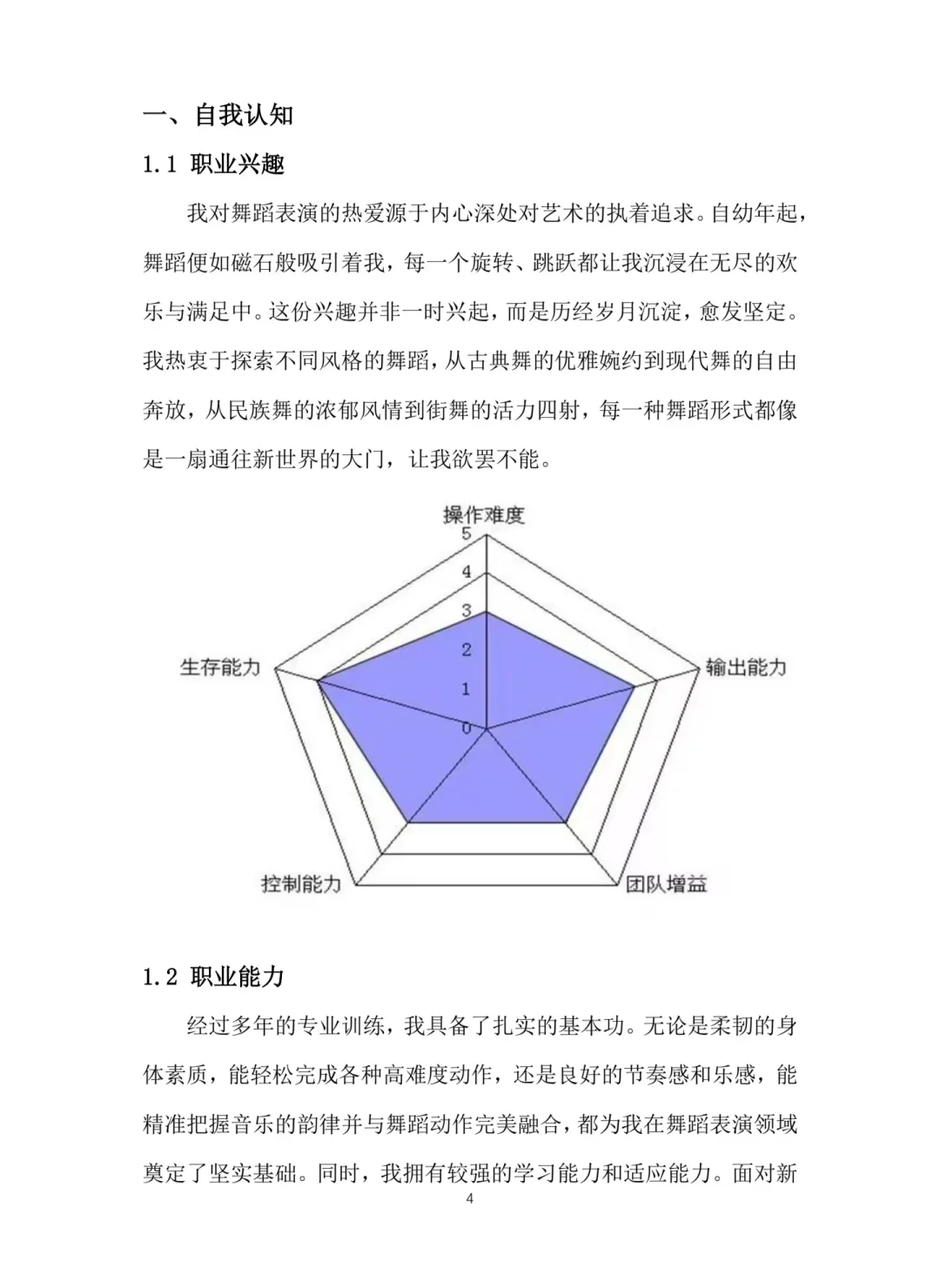 G24-《舞蹈表演》职业生涯规划书Word➕PPT