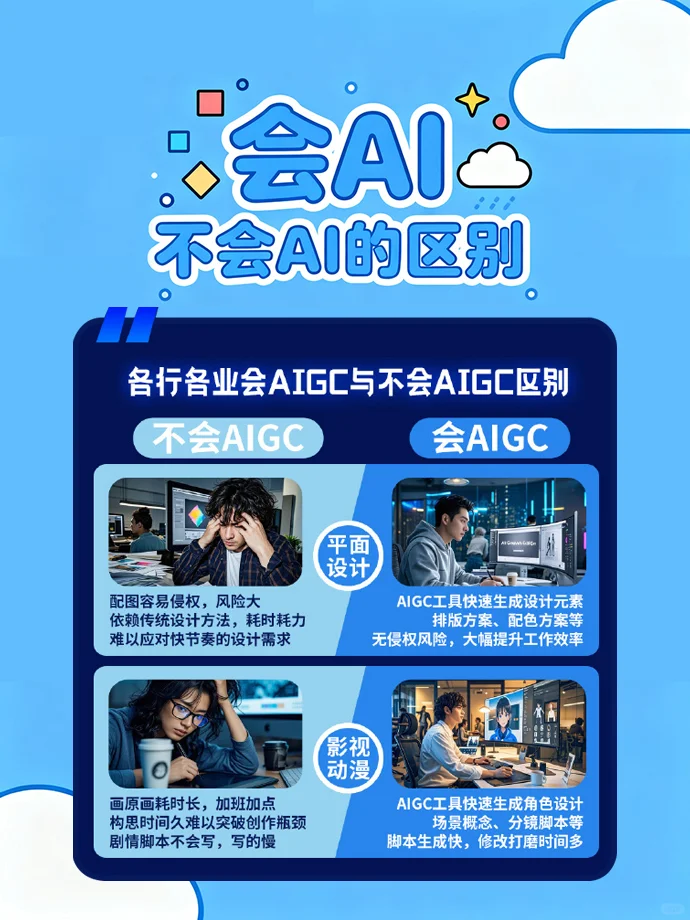 会AI和不会AI的区别！