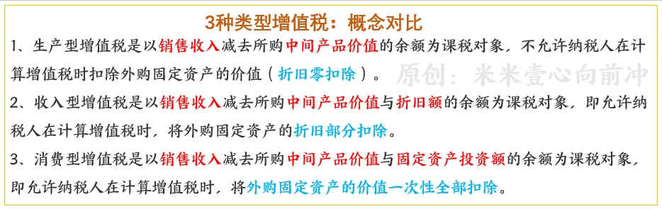 一图看懂3类增值税区别：宏观与计算公式