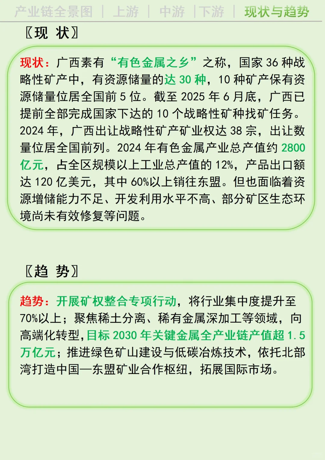 每天吃透一条广西产业链丨矿业?