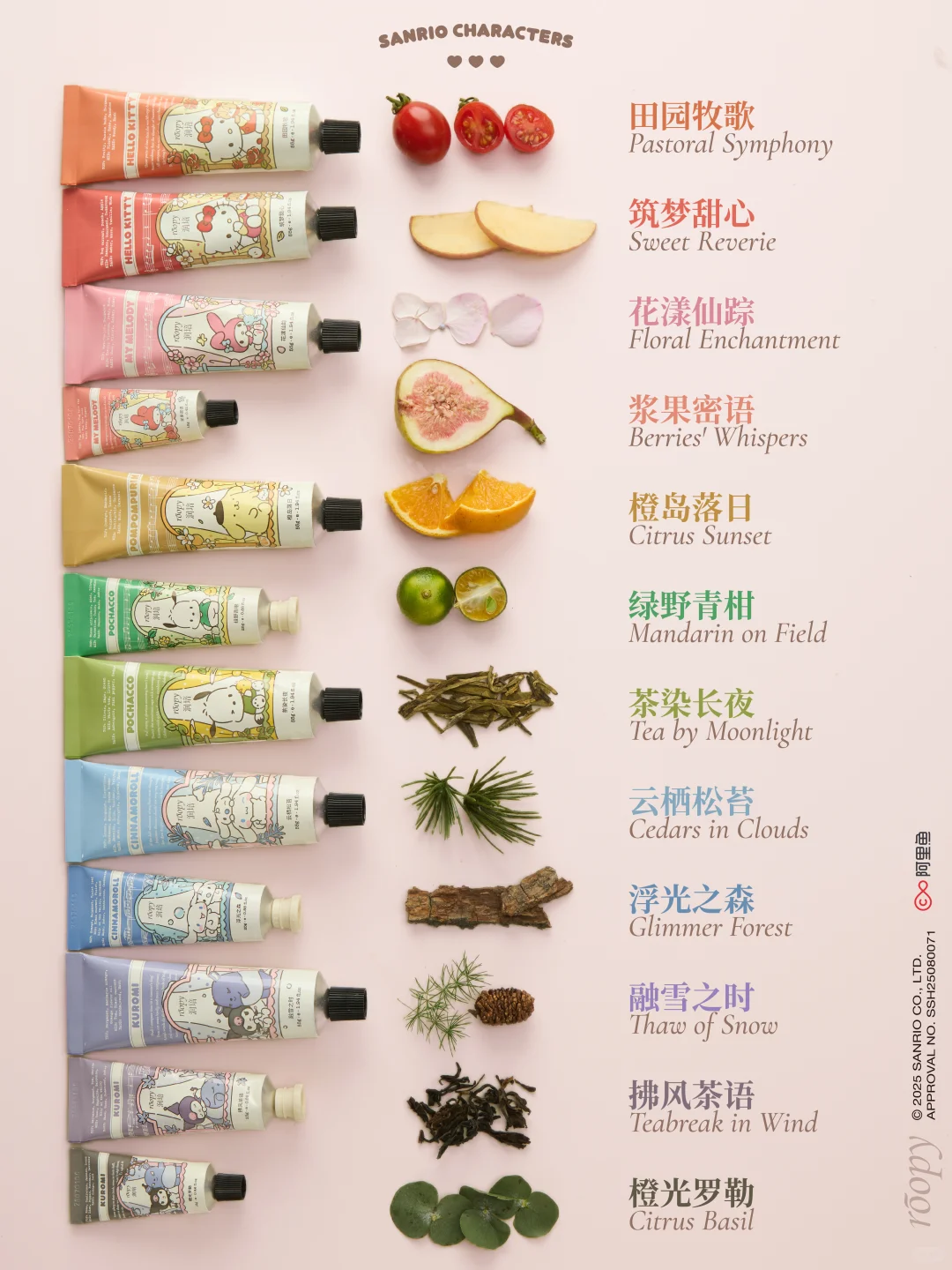 三丽鸥家族花园城堡护手霜全香型测评?