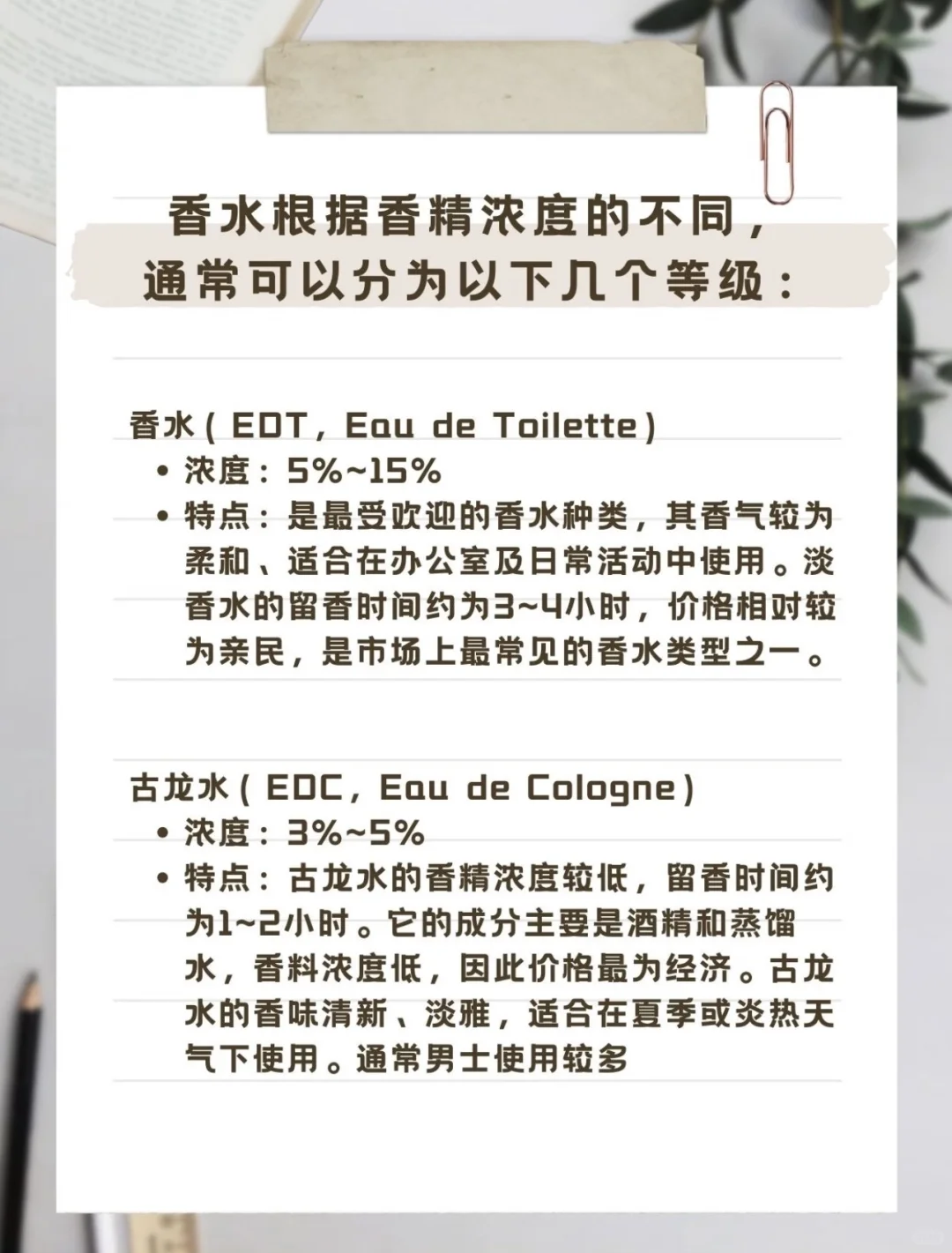 1分钟get香水浓度段位图❗️喷错浓度＝白喷