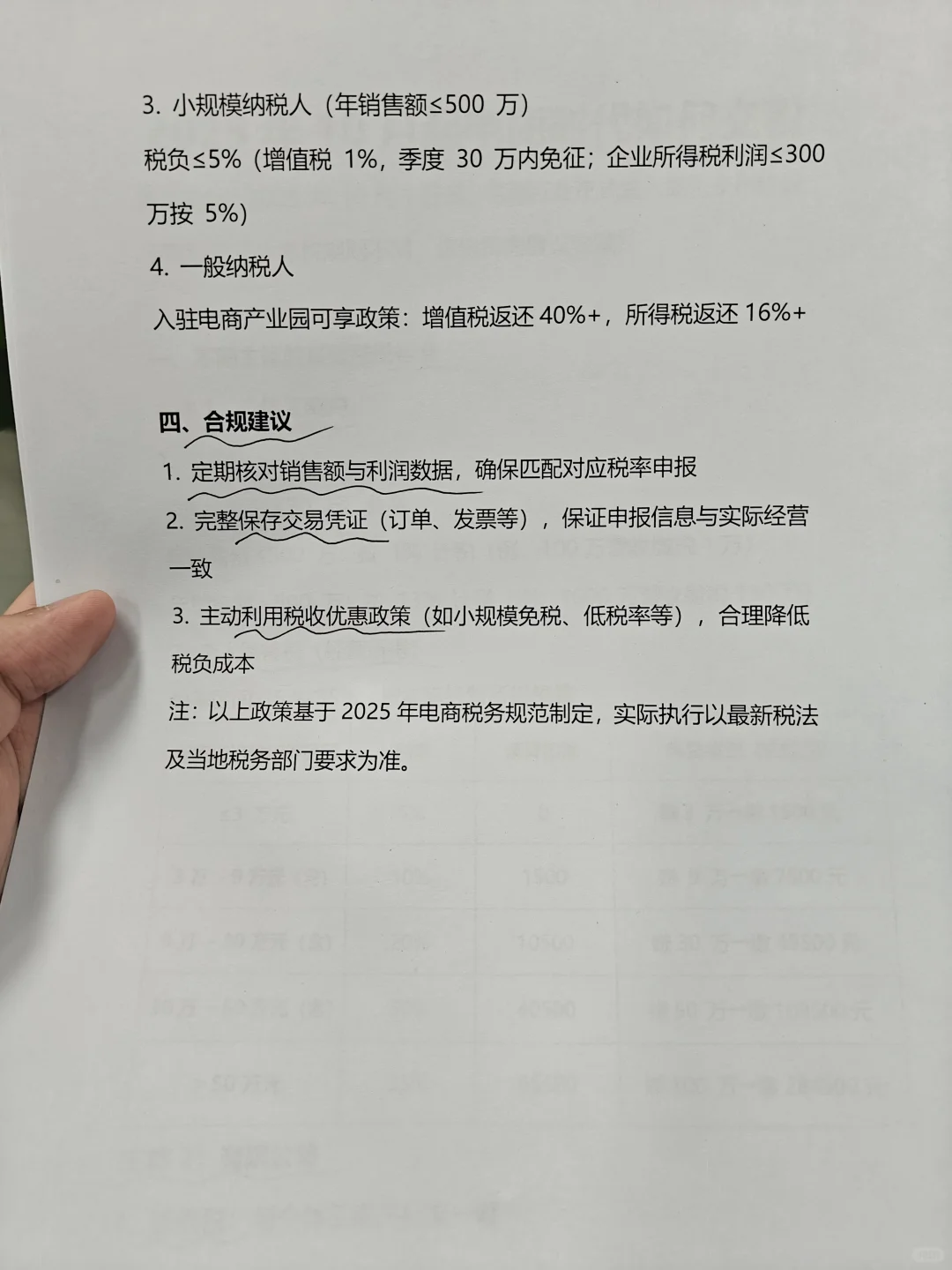 25年10月起电商时代该如何交税???