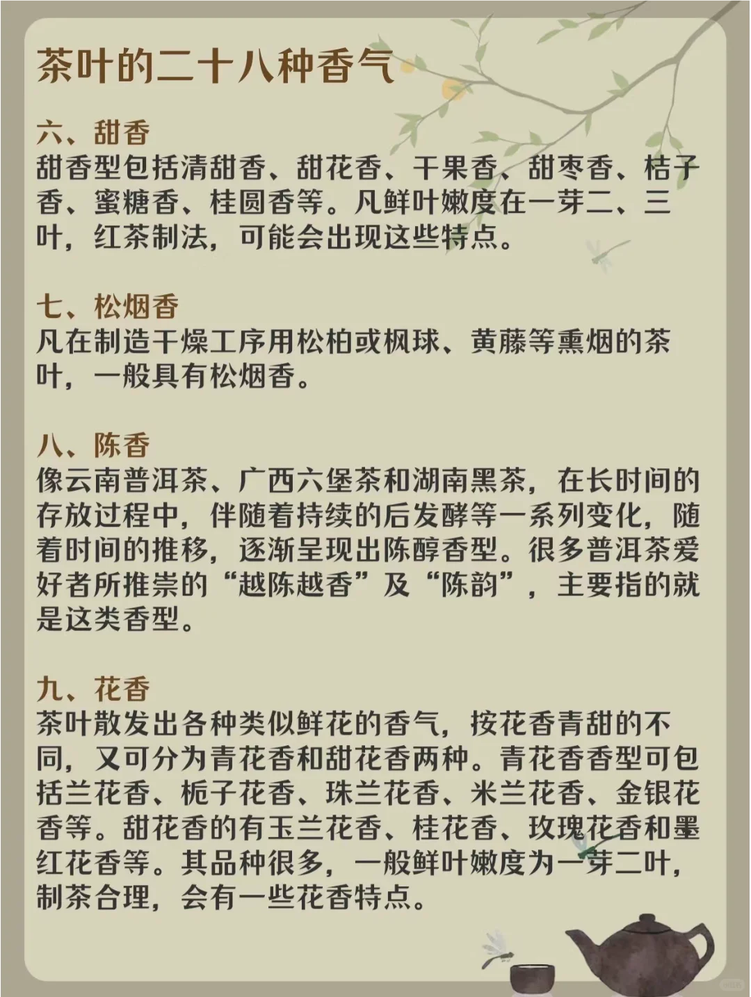 茶知识| 茶叶28种香气，你知道几个❓❓❓