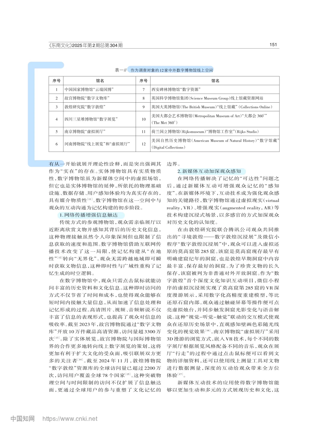 C刊｜数字博物馆·集体记忆·文化传承