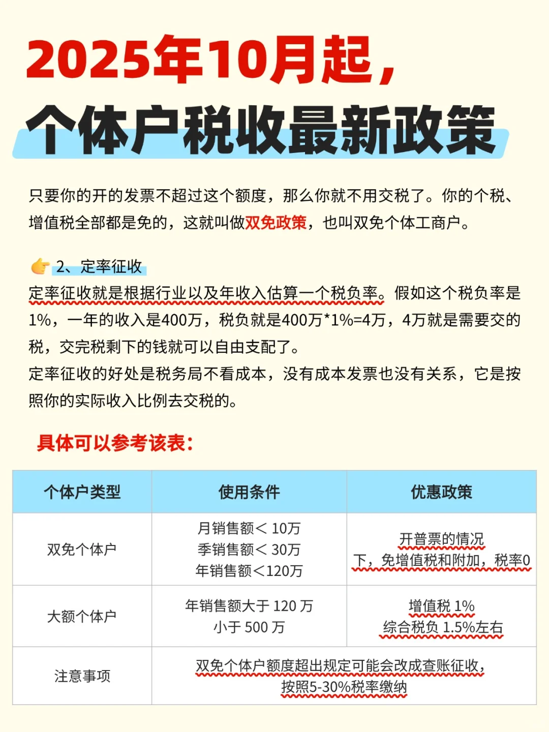 ?2025年10月起,个体户税收新规来啦!