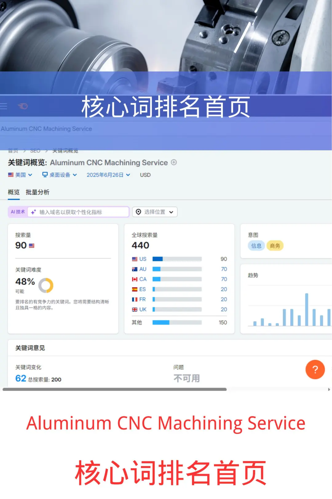 说一下我做的CNC加工站！??