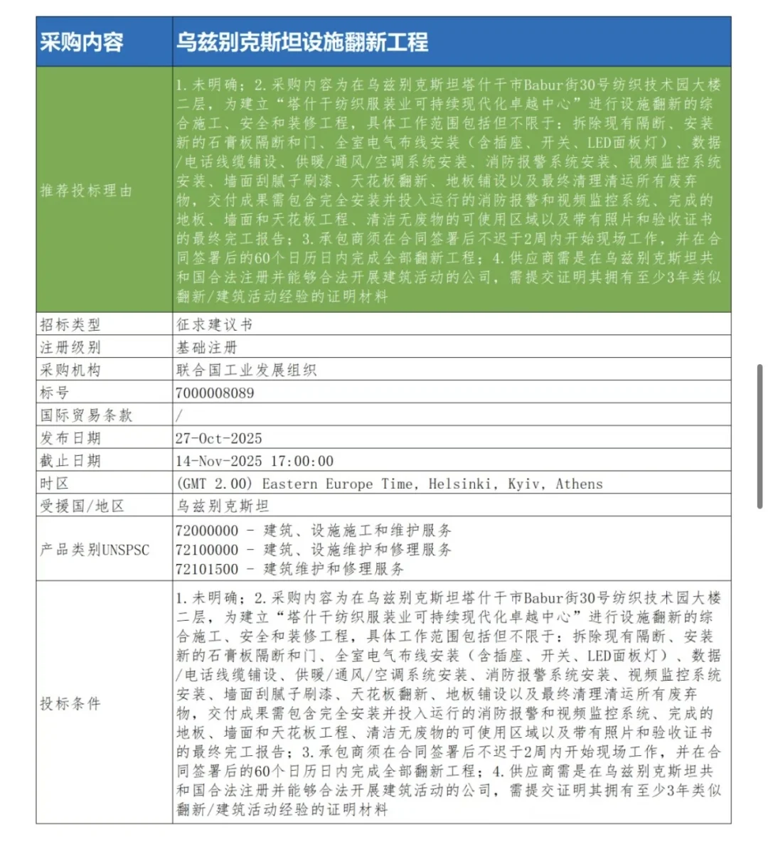 10月29日联合国采购信息推送