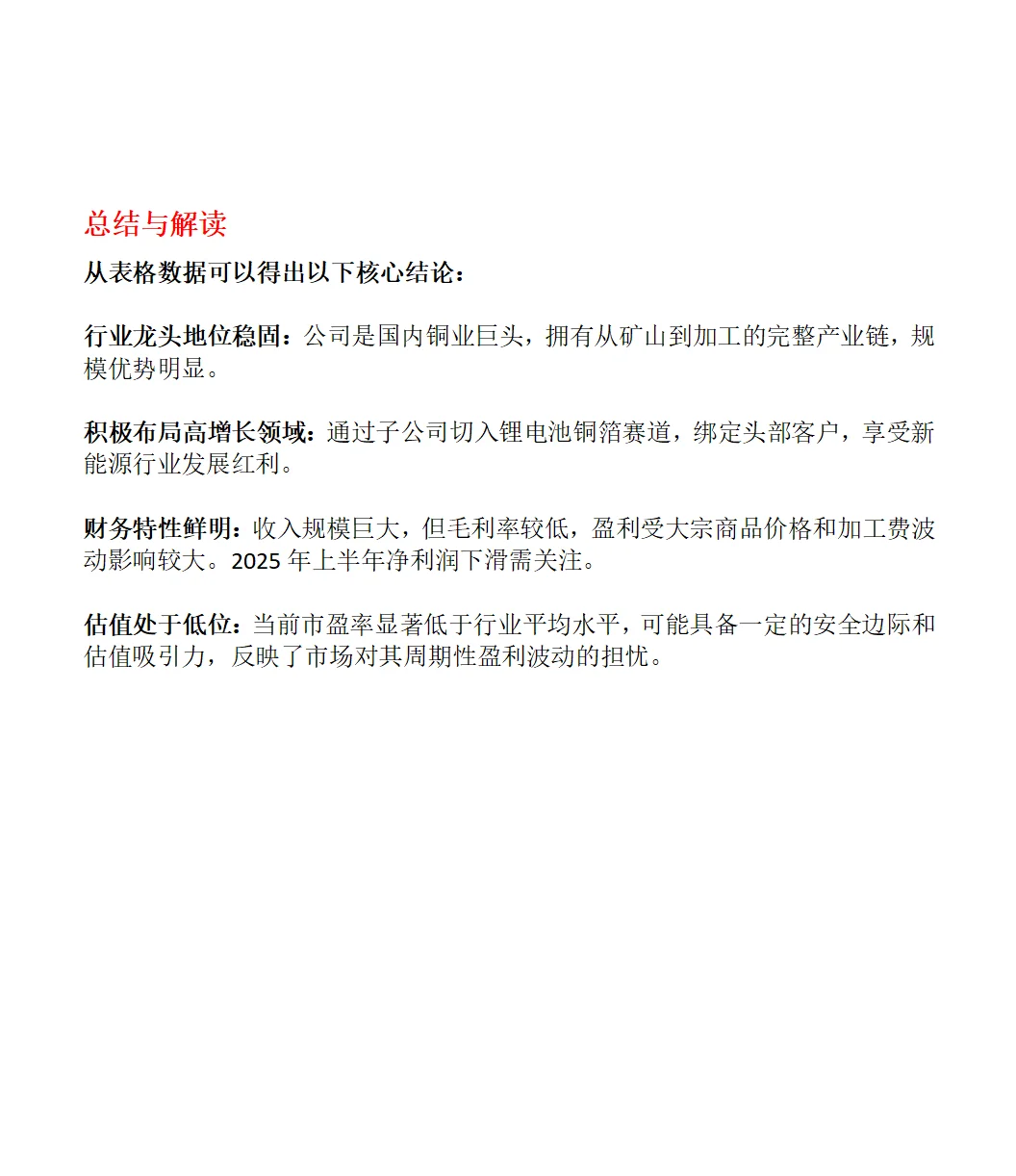 铜陵有色（000630.SZ）综合分析