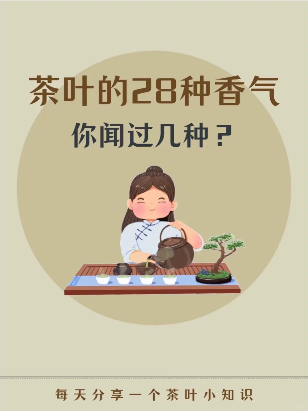 茶知识| 茶叶28种香气，你知道几个❓❓❓