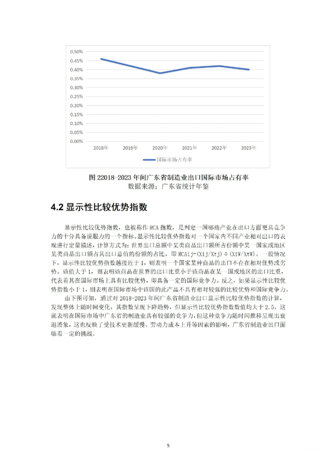 国贸毕业论文优秀范文（8）