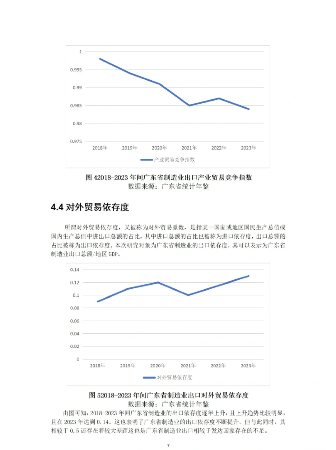 国贸毕业论文优秀范文（8）
