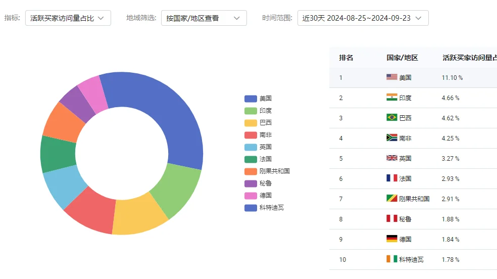 ?外贸爆款制造加工机械，制砖机??