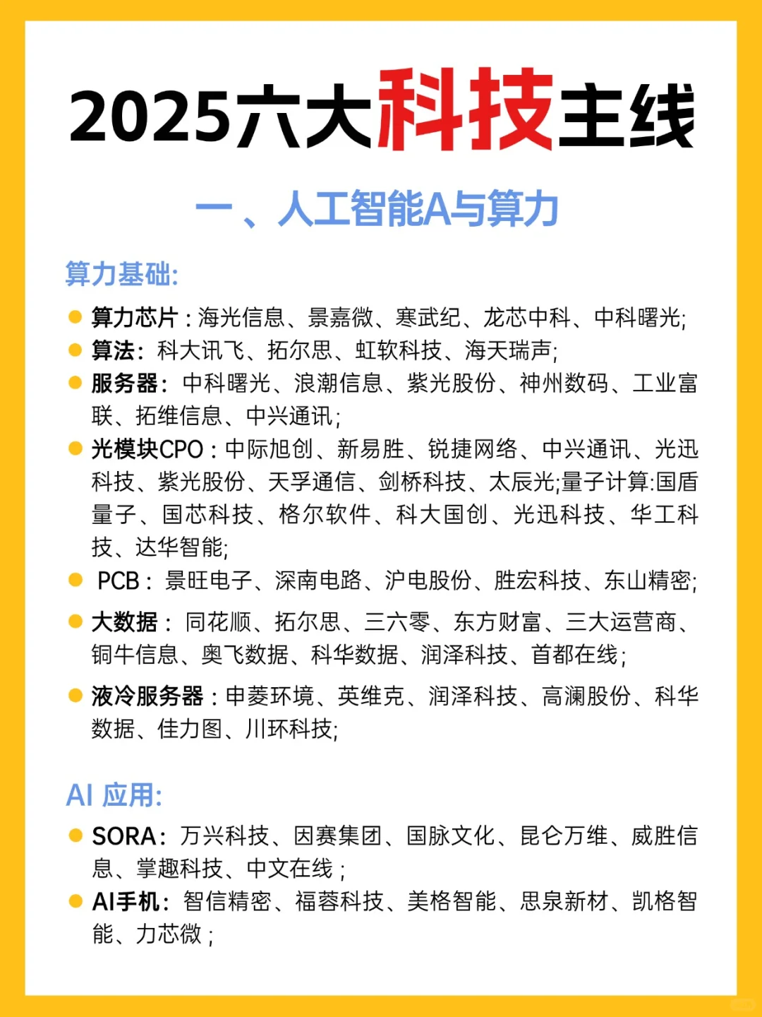 2025年A股6大科技主线，看这篇就够了